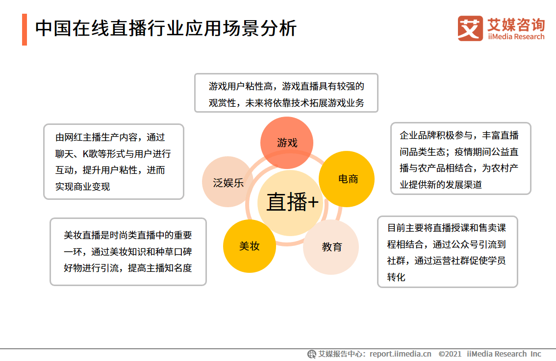 市场经济下流行趋势的社会影响力分析