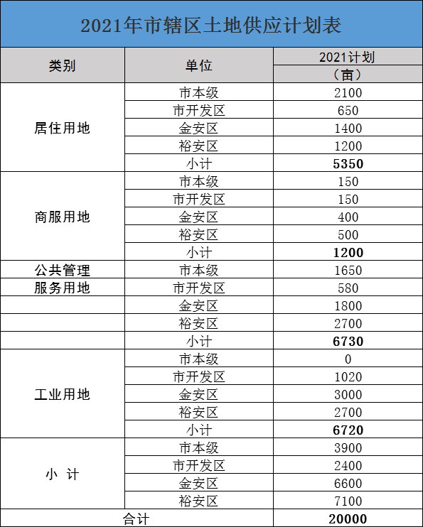 手工艺市场，地方特色与创新设计的交融