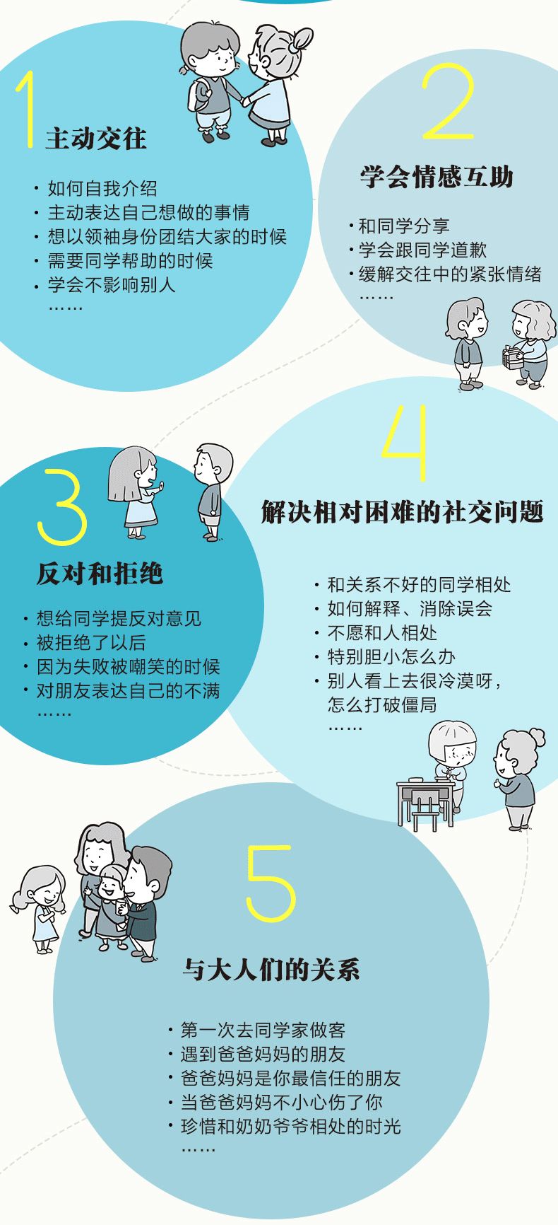 幼儿社交技能早期培养策略与方法探讨