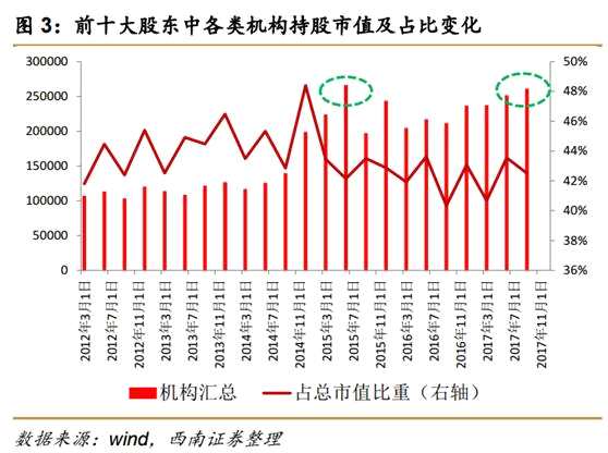 A股央企总市值超29万亿，力量解析与未来展望