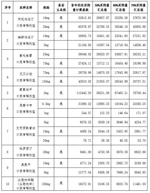 企业荣誉 第165页