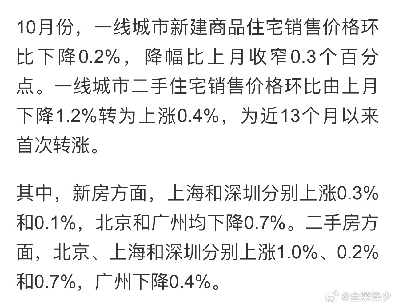 房价底部阶段分析与展望，专家解读与预测