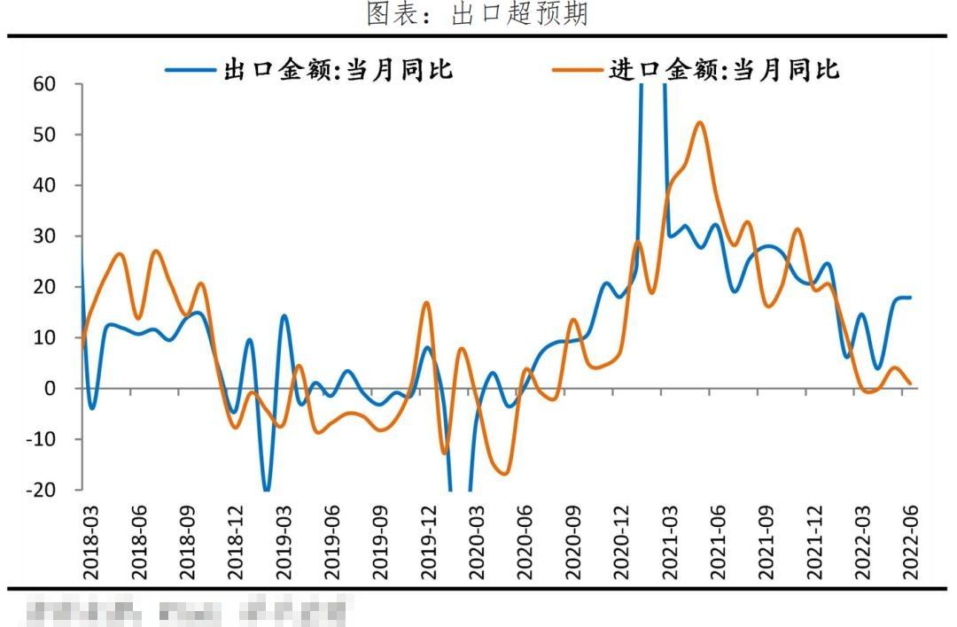 消费者信心在经济复苏中的关键作用解析