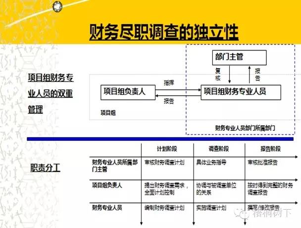 风险管理在企业财务中的关键作用与策略分析