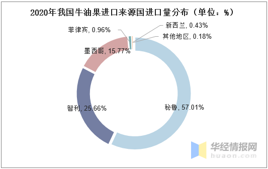 国内消费市场的变迁与企业应对策略