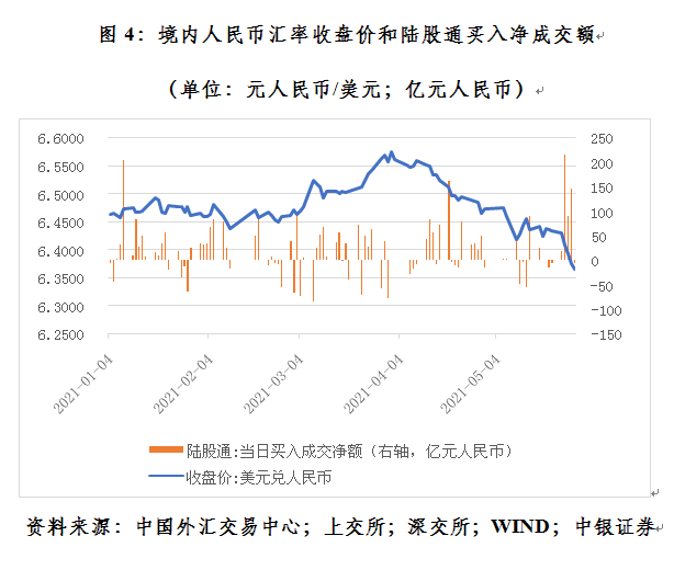 稳定汇率对全球经济的影响与考量因素解析