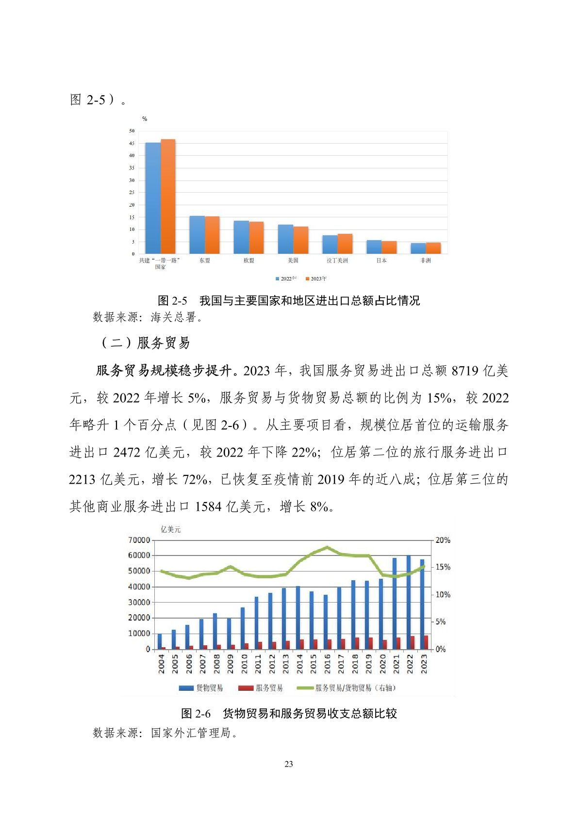 跨境资本流动对全球金融稳定的影响分析