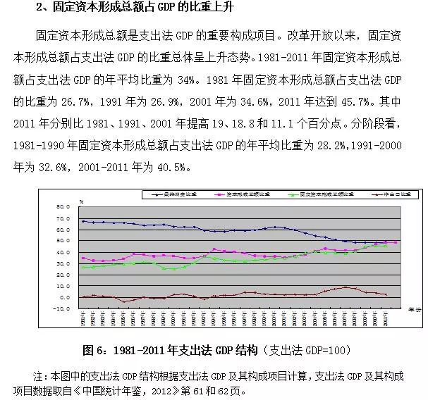 国家财政政策调整对经济的影响深度解析