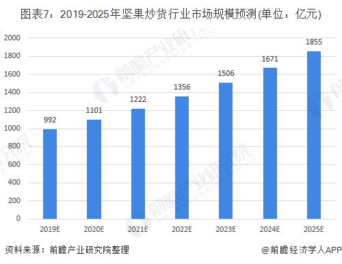 经济分析与市场趋势预测报告，洞悉数据洞悉未来