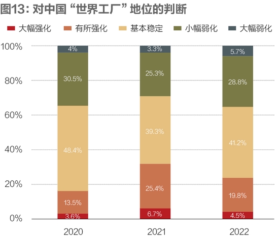 全球经济复苏，关键因素与风险解析