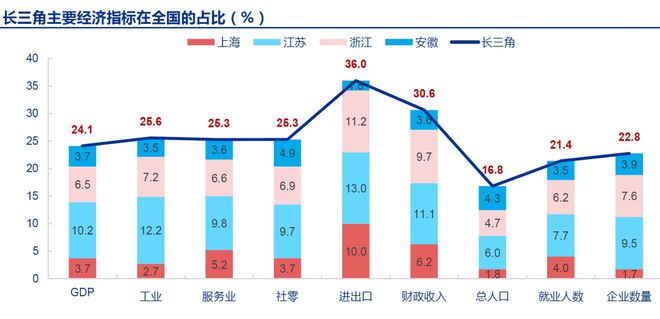 创新经济驱动区域经济发展新引擎