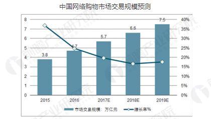 资本重组策略，提高企业竞争力的关键路径