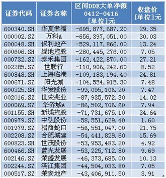 银行贷款利率变动市场影响分析