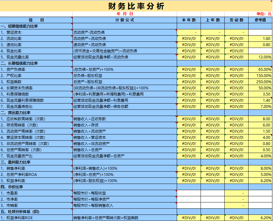 企业创新策略，提升财务表现的关键路径。