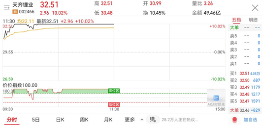 如何通过财务杠杆优化企业资本结构？