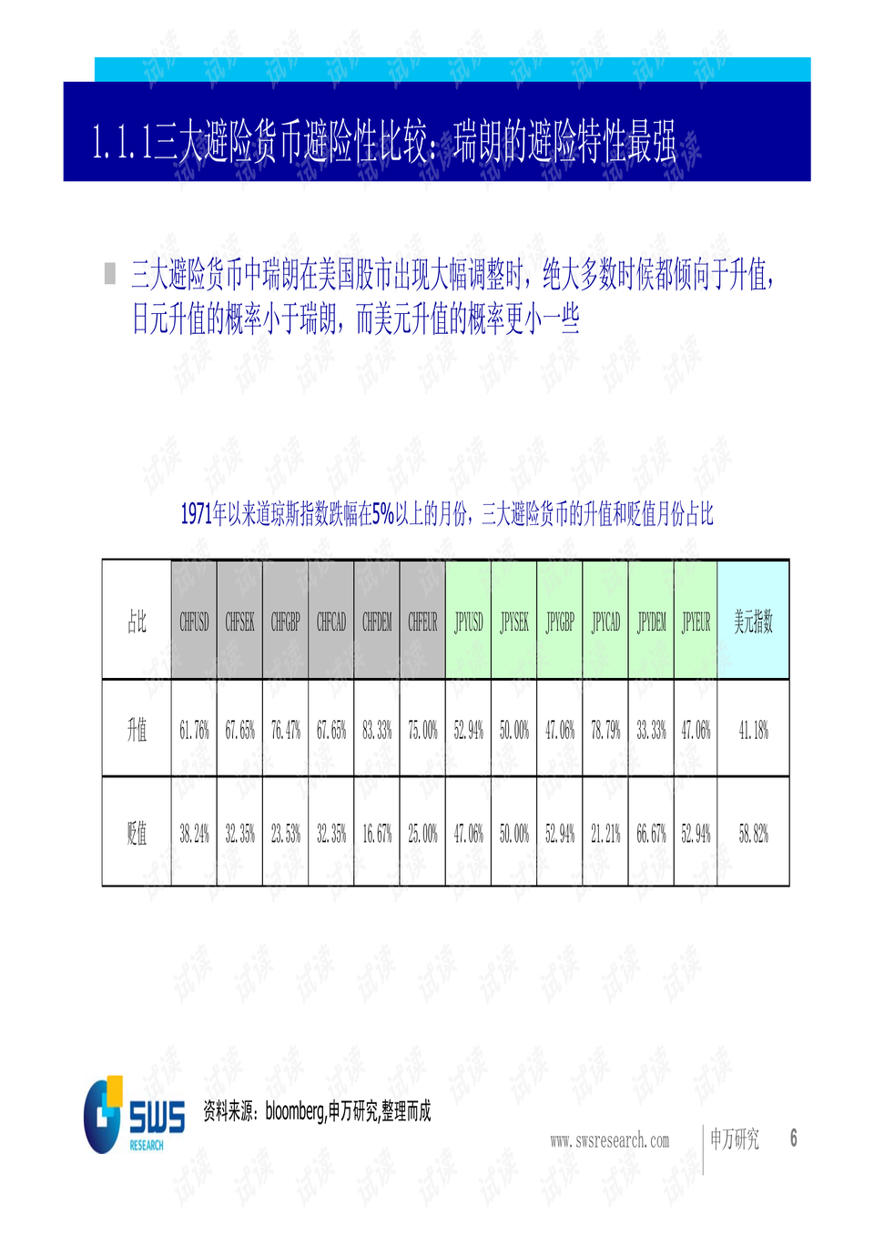 国际资本流动对汇率波动的影响探究