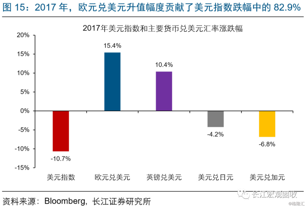 企业全球经济危机中的稳健增长策略探究