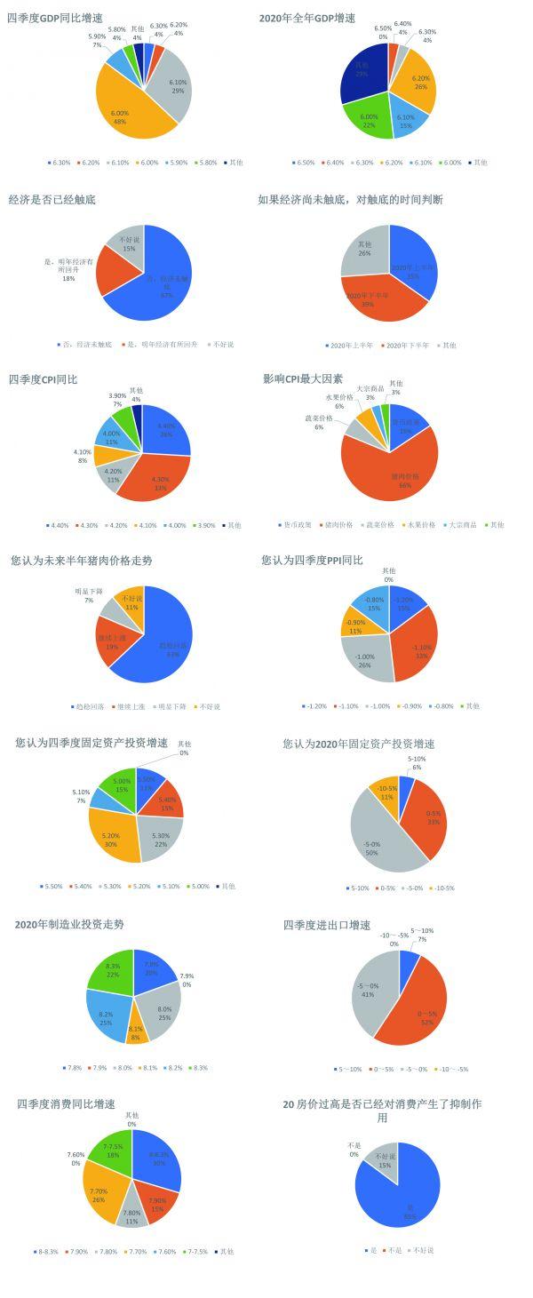 GDP增长与就业市场的紧密关联分析