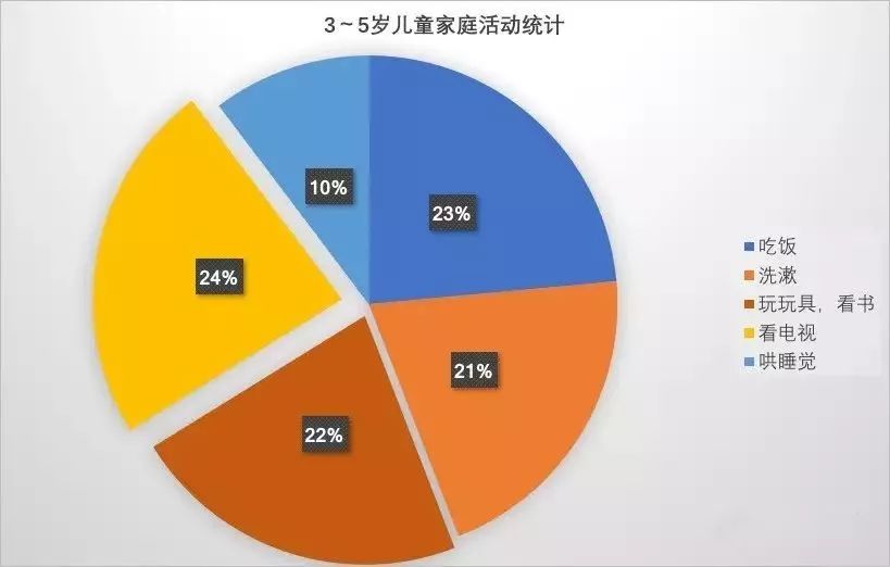 企业国际化过程中的财务管理优化策略