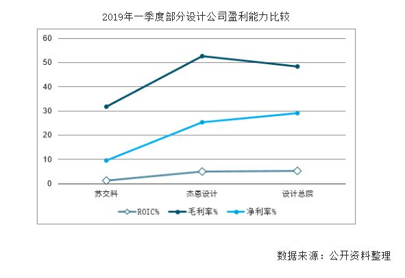 企业税务规划策略，降低成本负担的有效路径