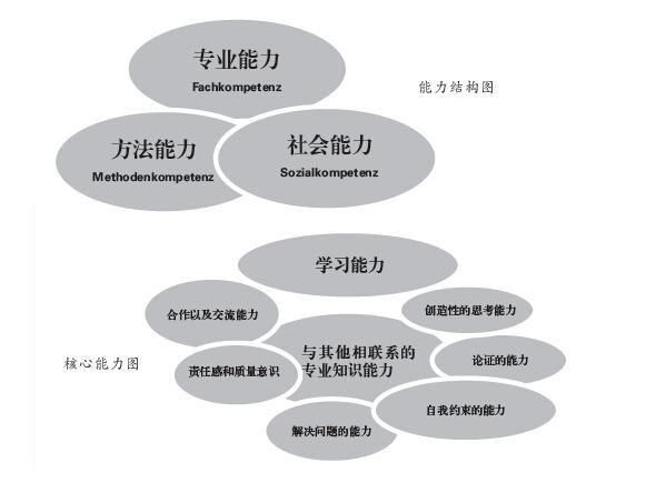 跨国公司全球战略调整，应对风险的策略与实践