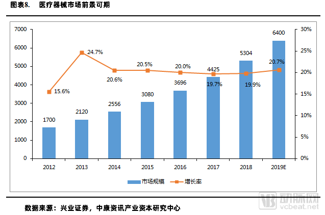 资本市场对企业治理结构的影响研究