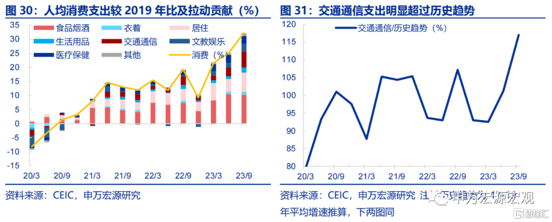 2024年12月19日 第24页