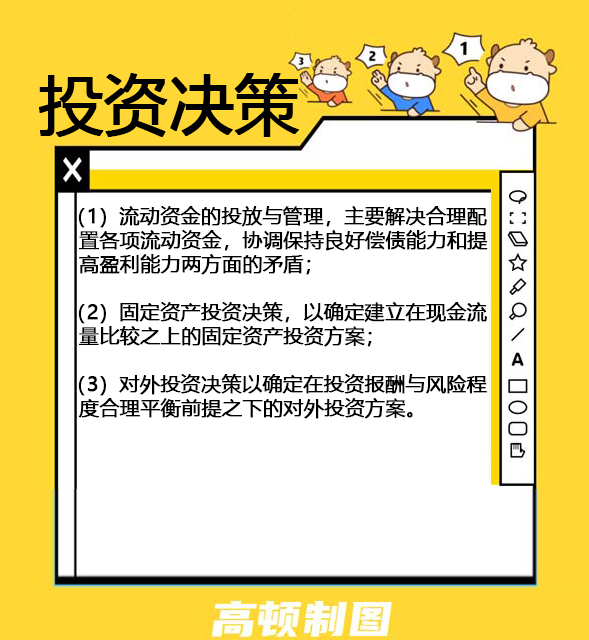 财务杠杆与资本成本之间的平衡策略探讨