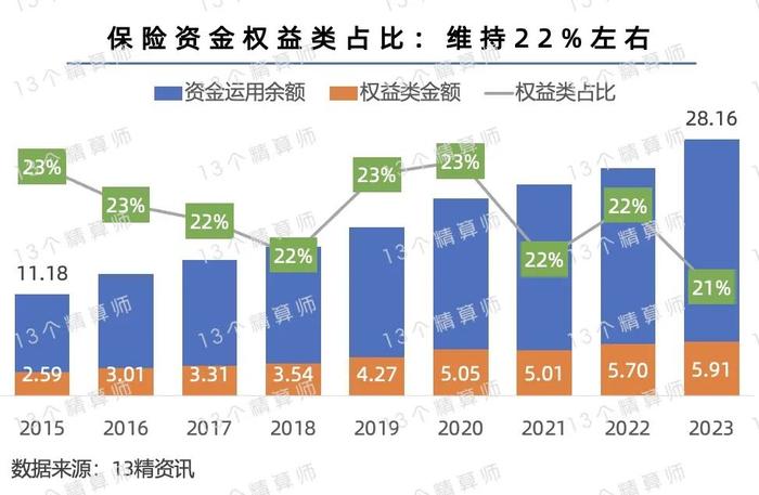 企业利用资本市场实现长期增长策略探讨