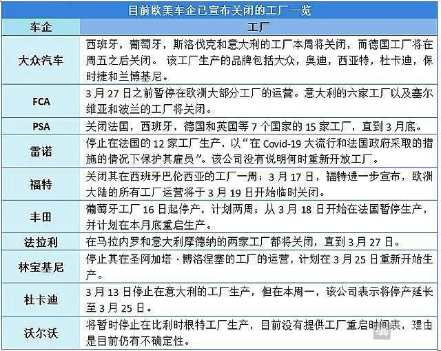 特斯拉股价暴跌引发市场波动下的挑战与机遇分析