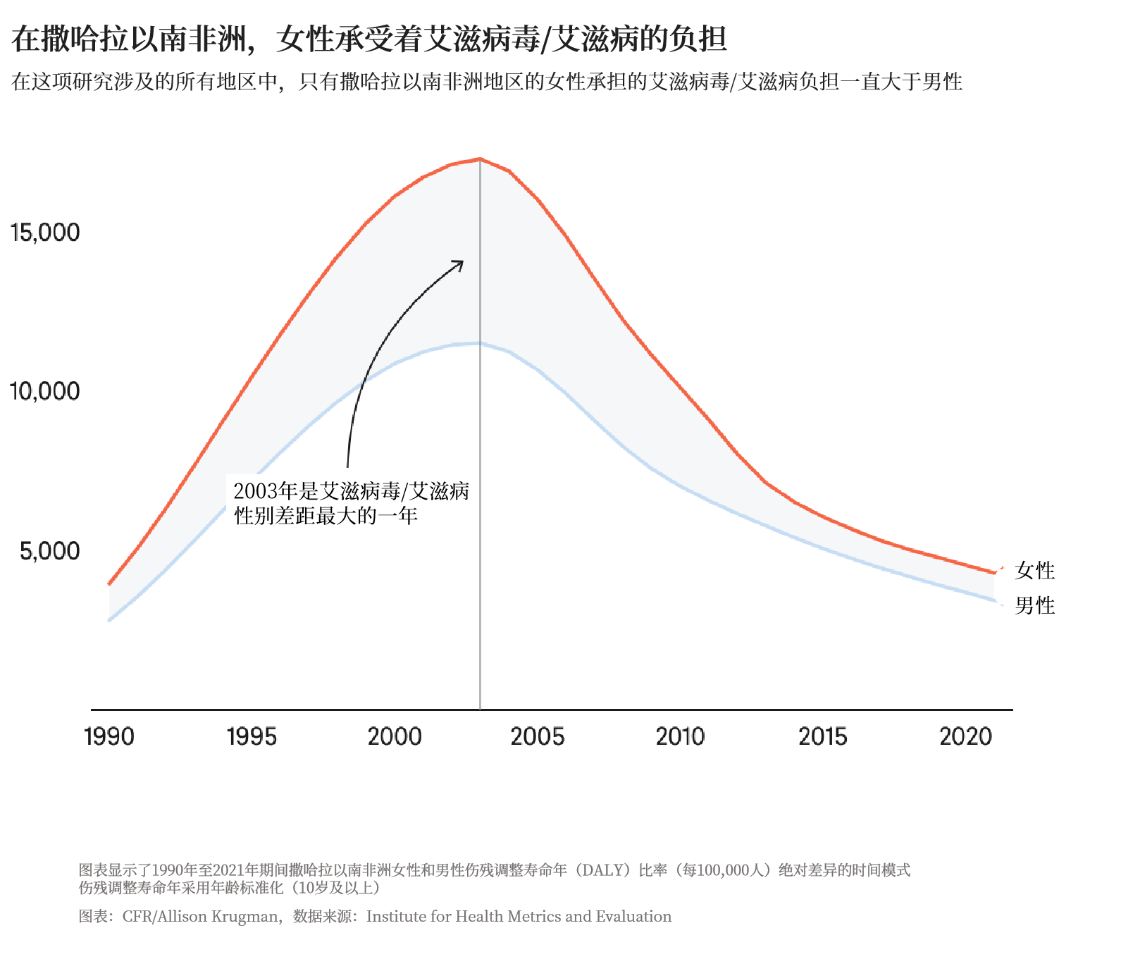 性别表达与文化塑造的多元化趋势探析