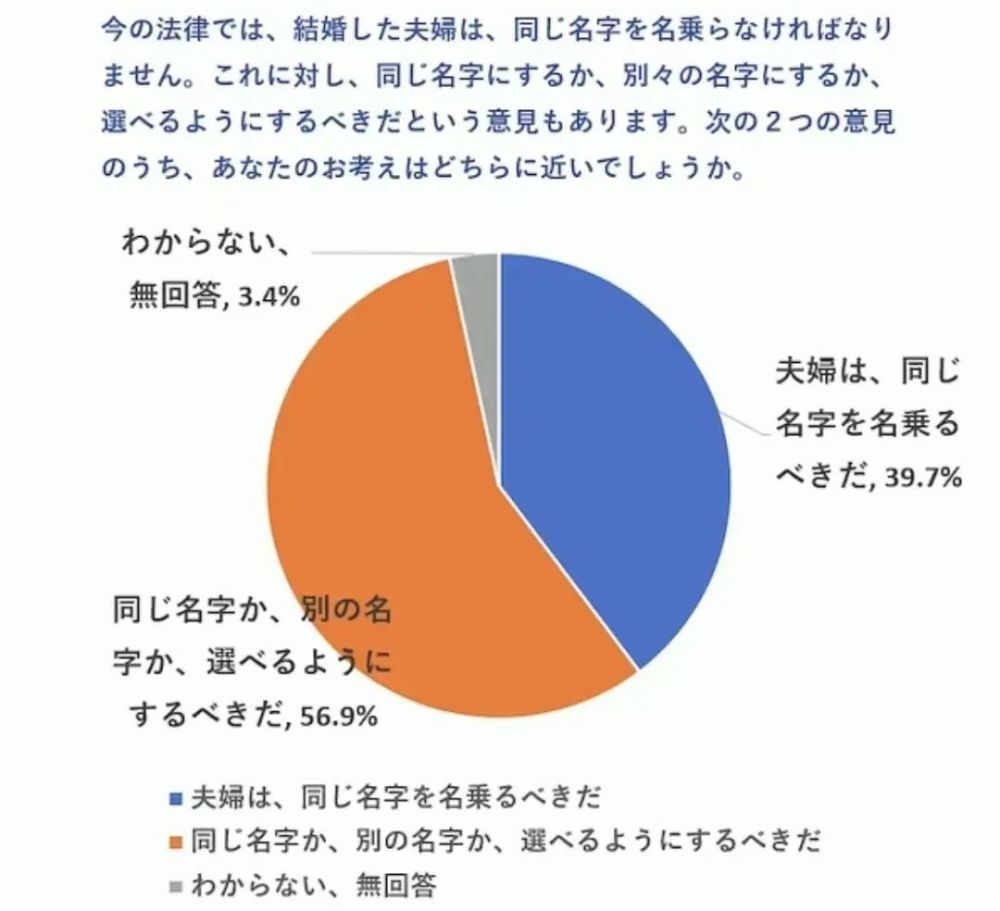 家庭结构变迁对文化认同的影响探究