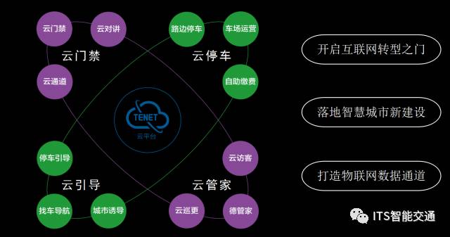 智能手机与当代文化表达紧密相连，探究时代背景下的文化变革与沟通方式