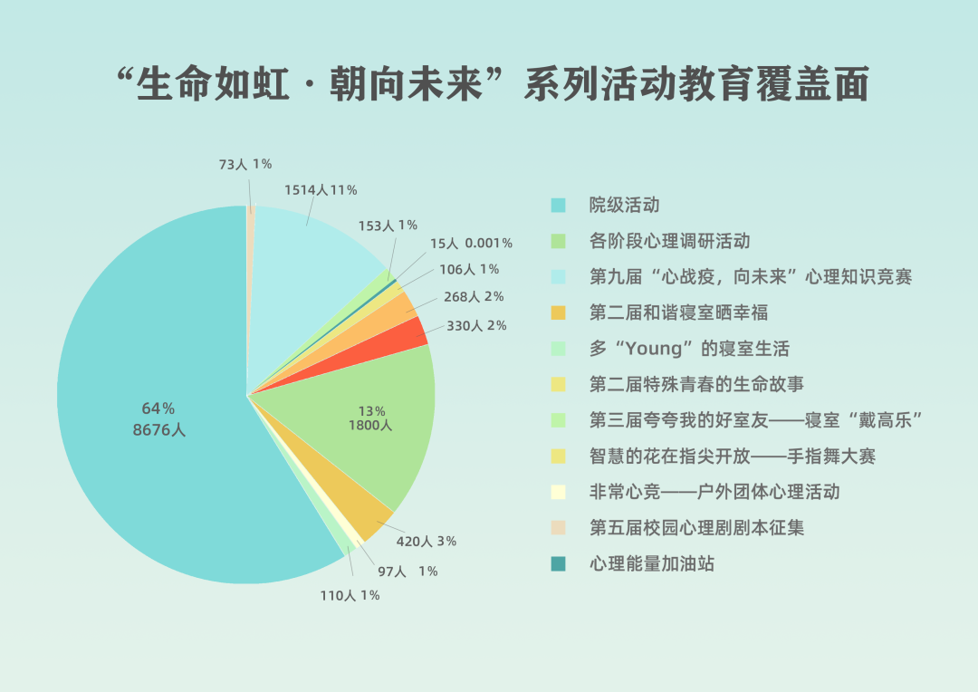 生命教育对青少年价值观塑造的深远影响及其重要性