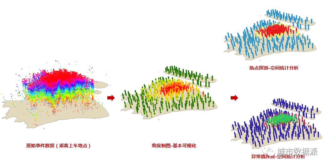 艺术欣赏与创作，提升思维方式的催化剂