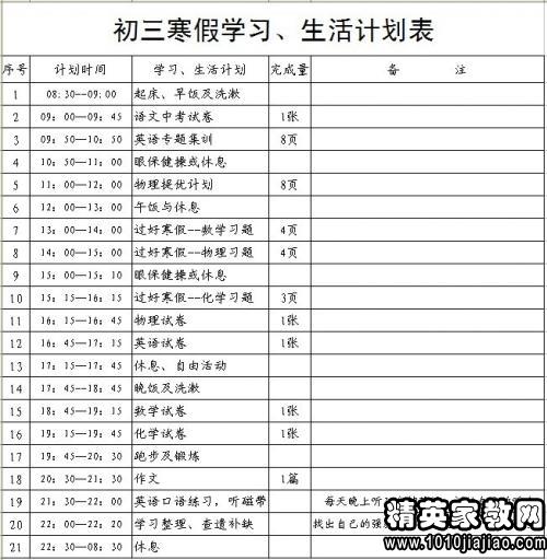 学生自主学习计划，提升时间管理能力的关键策略