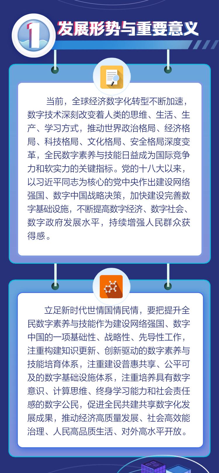 数字素养对学生未来发展的深远影响