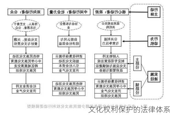 文化多样性与社会融合的法律框架，构建和谐社会的新视角探索