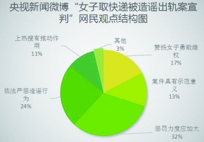 性别平等与社会文化差异的融合，探讨与反思的启示