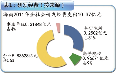 2024年12月 第768页