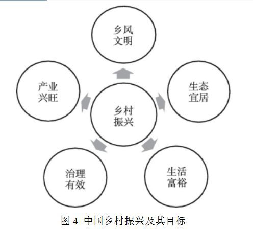 案例展示 第149页