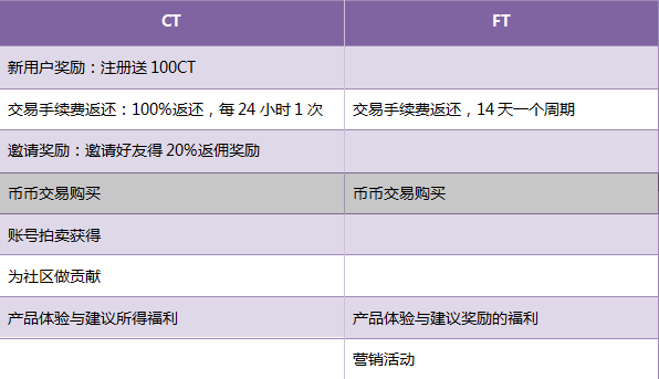 数字经济时代的劳动权益保障挑战与应对之道