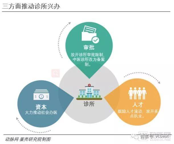 社会服务体系对移民群体的扶持作用研究