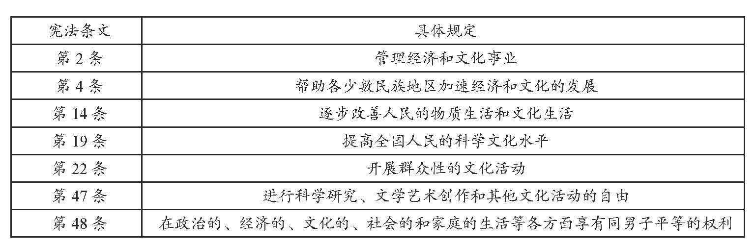 民族文化与社会法治的交融影响