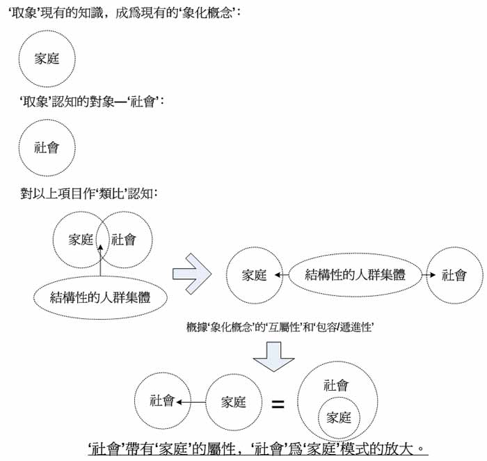 家庭文化变迁与社会观念更新，交织发展的动态探究