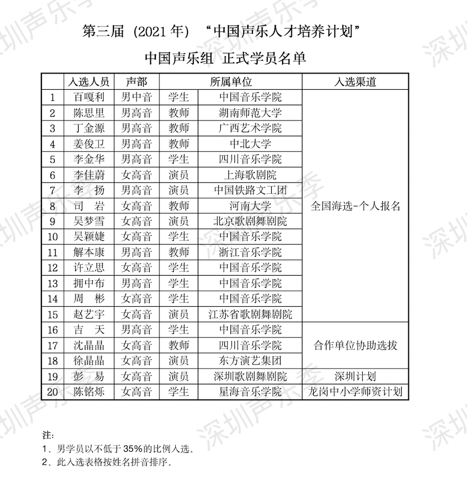 动画与视觉艺术，培养学生创造力的关键角色