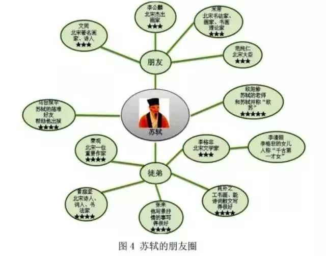 跨学科视角在学生综合能力提升中的关键作用