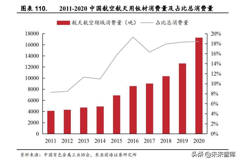 新材料推动航天技术突破，探索未来宇宙之旅的驱动力