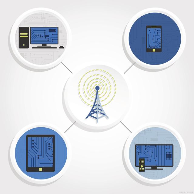 无线通信技术革新互联网使用方式