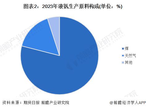 智能化生产，提升企业市场竞争力的关键之道